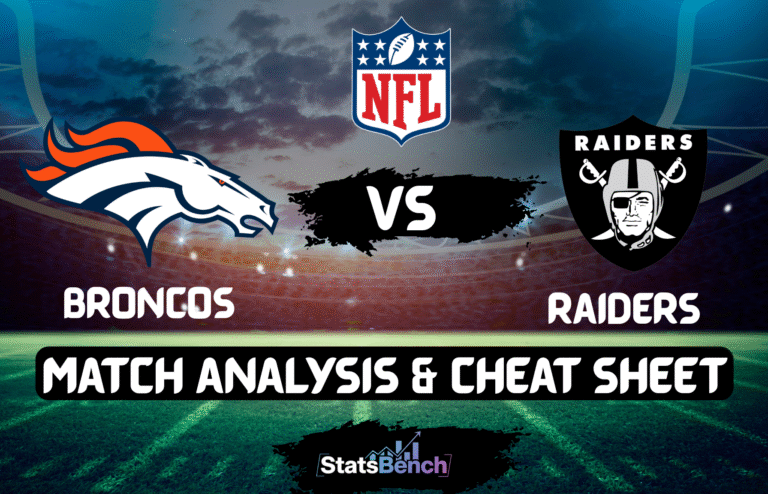 Broncos vs Raider