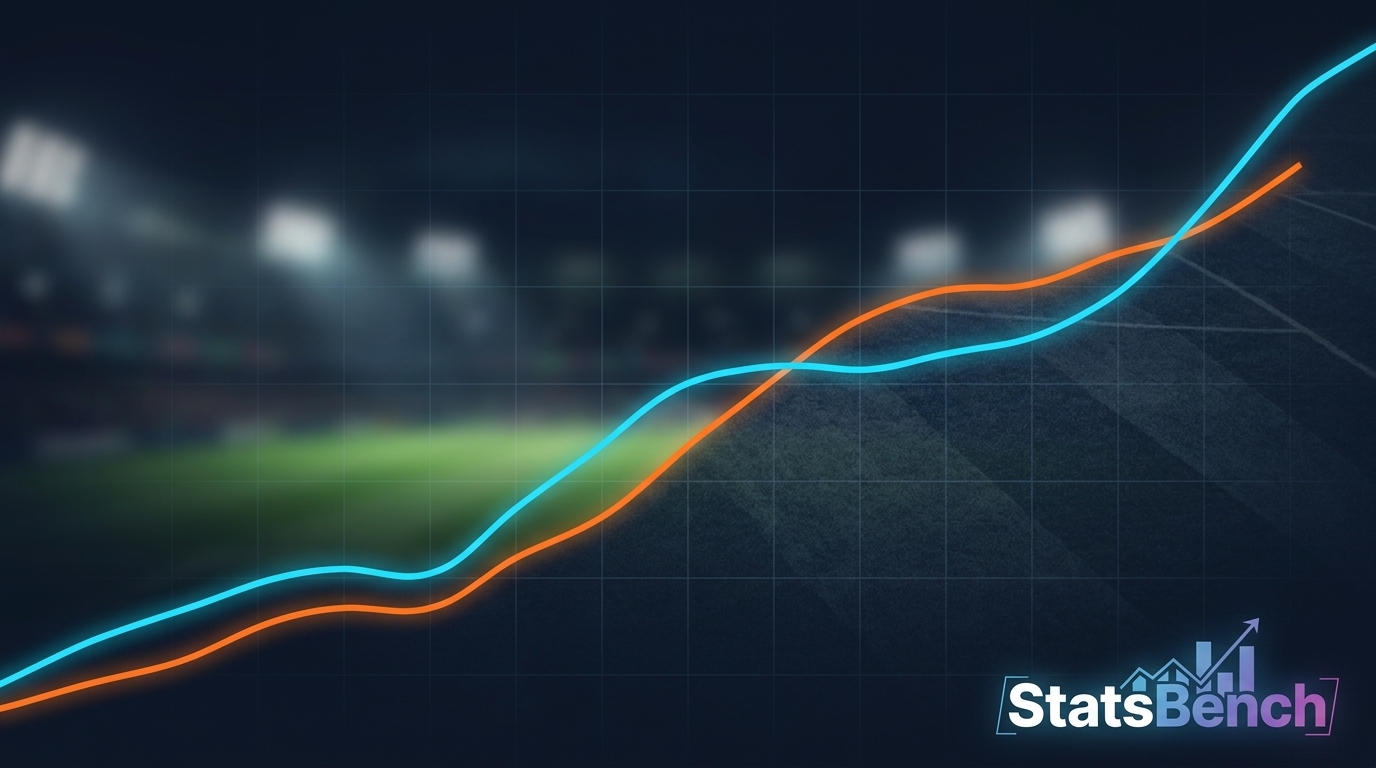 Illustration of two correlated statistical lines trending together