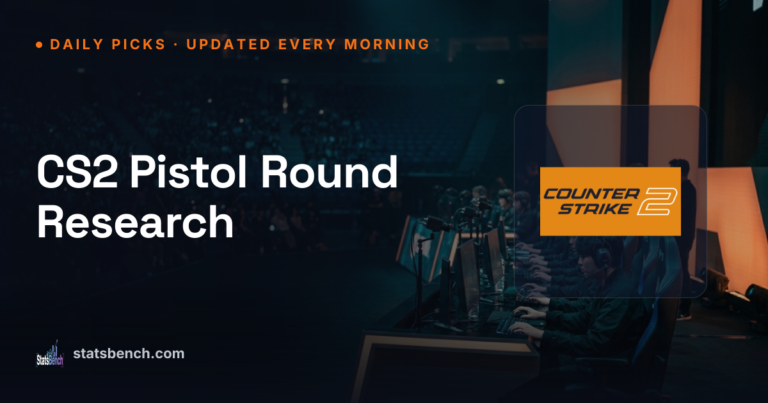 CS2 Pistol Round Research Today, July 29, 2026 (Data-Backed)