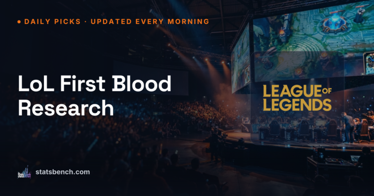 LoL First Blood Research Today, July 29, 2026 (Data-Backed)