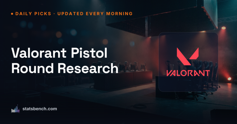 Valorant Pistol Round Research Today, July 30, 2026 (Data-Backed)