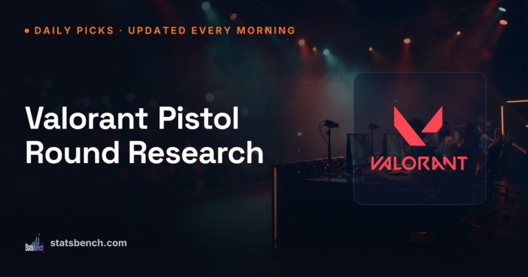 Valorant Pistol Round Research Today, July 29, 2026 (Data-Backed)