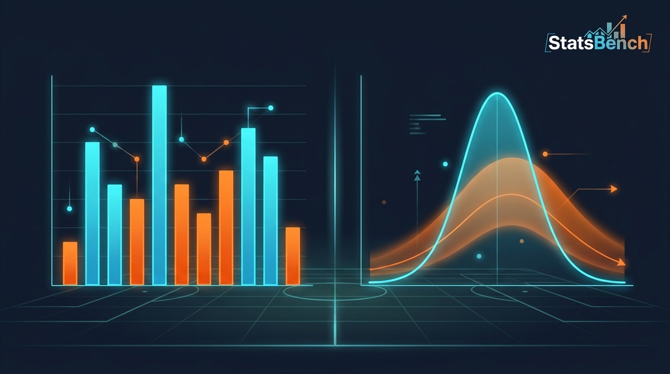 Split graphic comparing descriptive bar chart of past games with an inferential probability curve