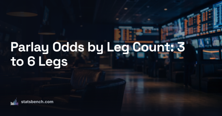 Parlay Odds by Leg Count: 3 to 6 Legs