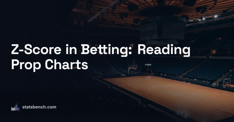 Z-Score in Betting: Reading Prop Charts