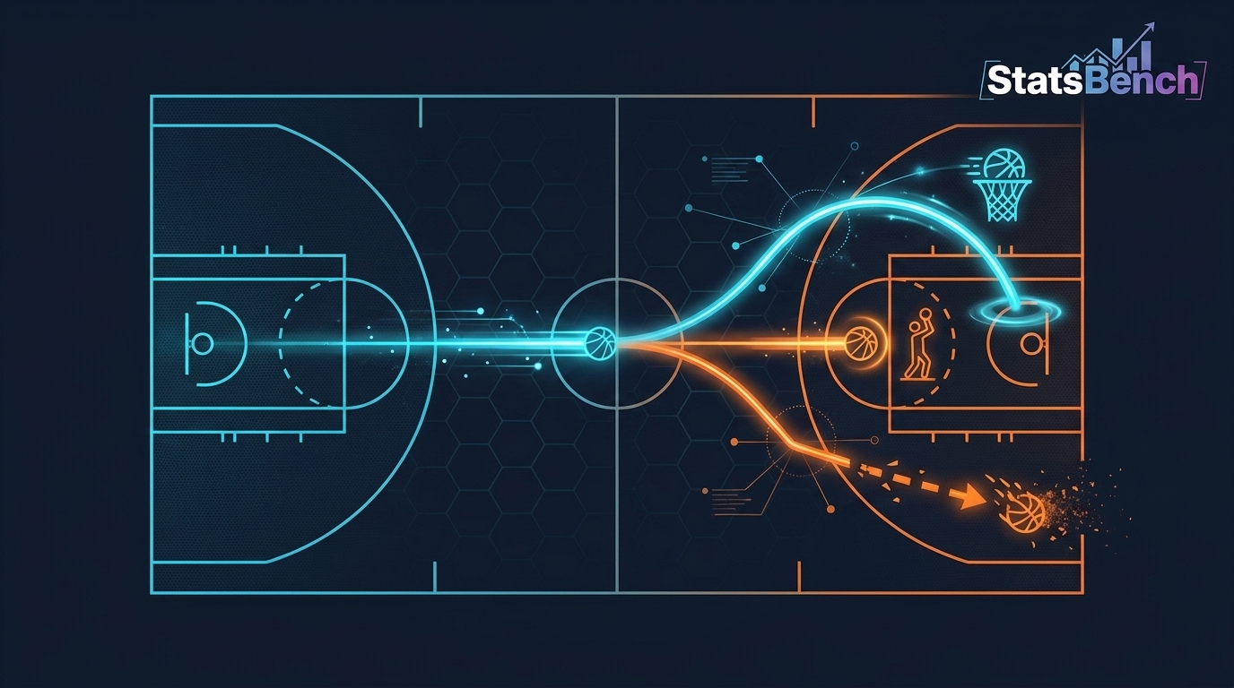Diagram showing how an opening NBA possession can end in a field goal, free throws or a turnover