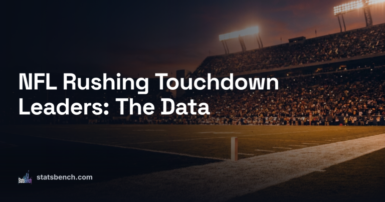 NFL Rushing Touchdown Leaders: The Data