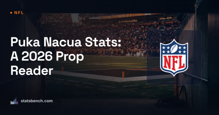 Puka Nacua Stats: A 2026 Prop Reader